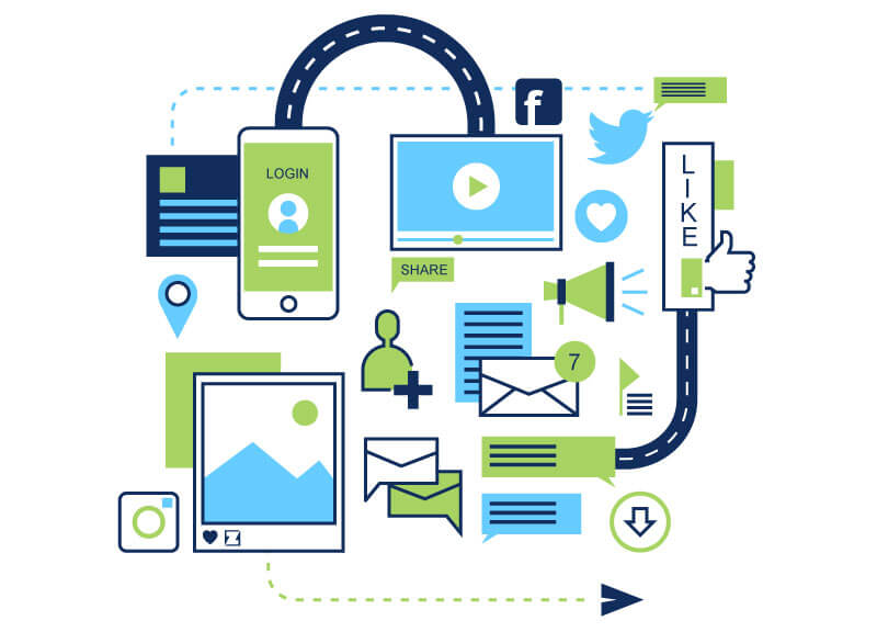 Various Digital Formats with MUM Update