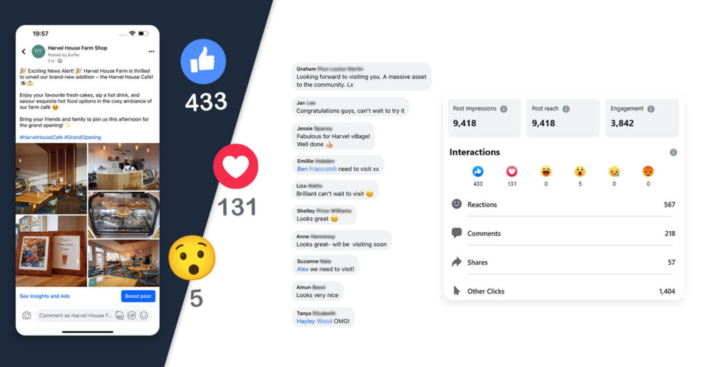 2 Days In On Campaign