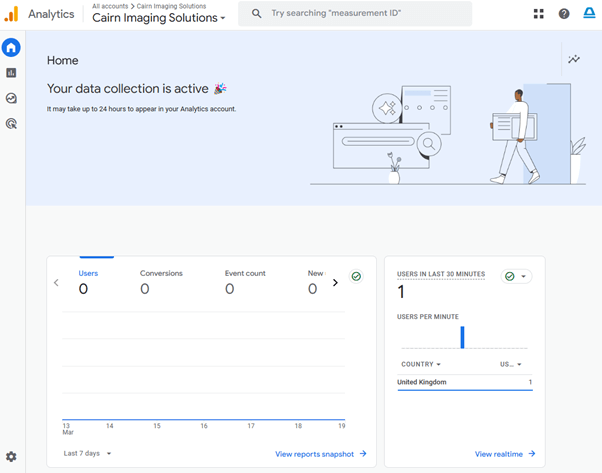Google Analytics is Collecting Data