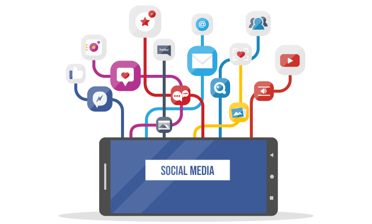 Social Media Management Strategy